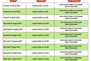 CALENDARIO DI INTERVENTI DI SANIFICAZIONE AMBIENTALE 2024 PALAGIANELLO