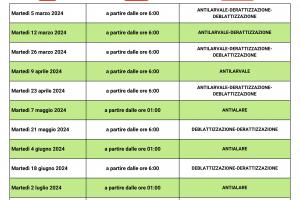 CALENDARIO DI INTERVENTI DI SANIFICAZIONE AMBIENTALE 2024 NOVOLI