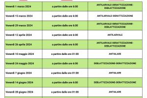 CALENDARIO DI INTERVENTI DI SANIFICAZIONE AMBIENTALE 2024 SQUINZANO