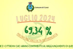 PERCENTUALE RACCOLTA DIFFERENZIATA LUGLIO 2024